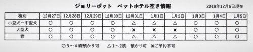 %e3%83%9b%e3%83%86%e3%83%ab%e7%a9%ba%e3%81%8d%e6%83%85%e5%a0%b1%e3%80%8020191206